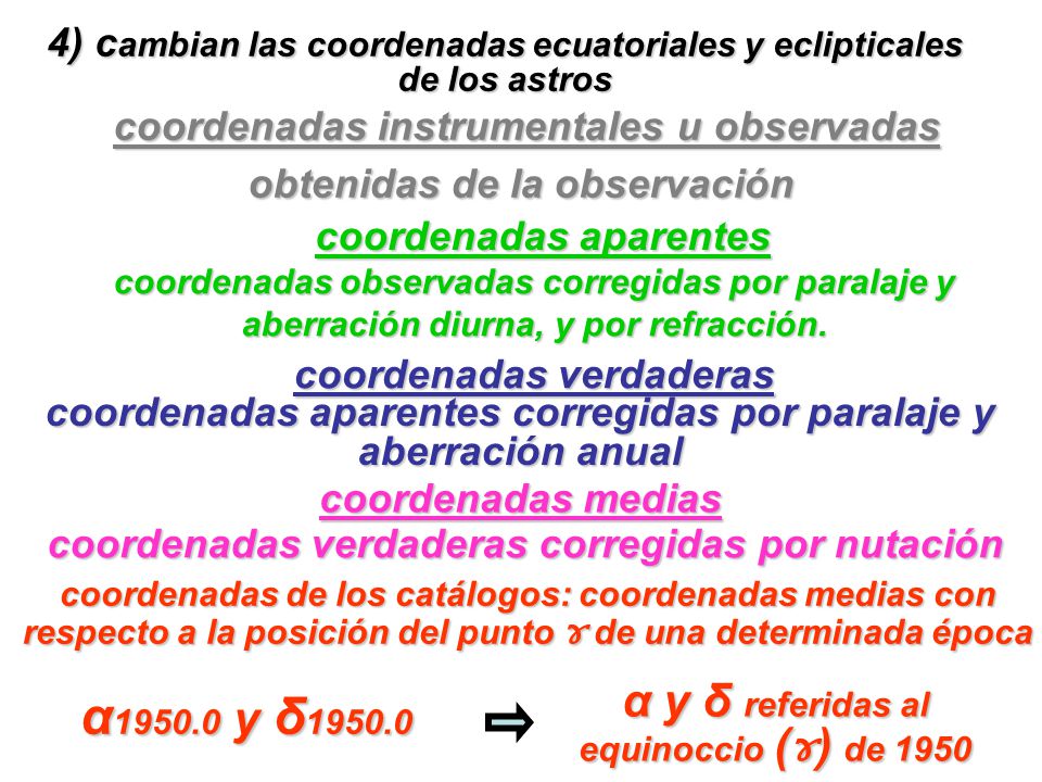 α y δ α y δ referidas al equinoccio (ɤ) de 1950