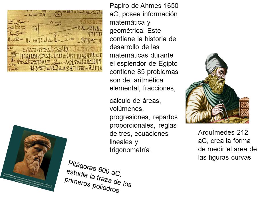 Papiro de Ahmes 1650 aC, posee información matemática y geométrica