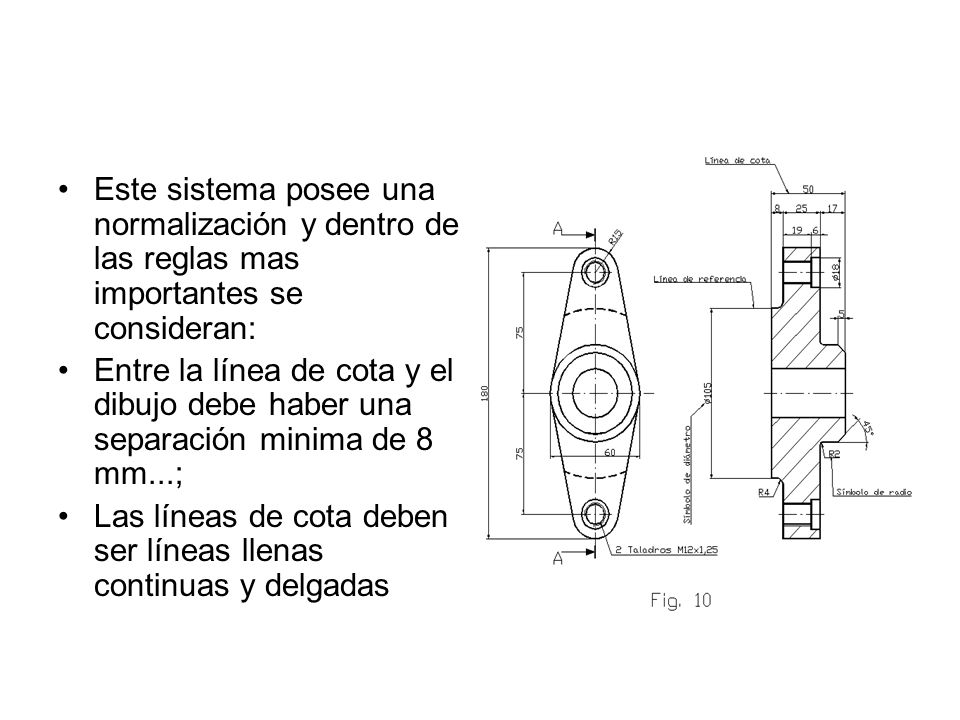 Este sistema posee una normalización y dentro de las reglas mas importantes se consideran: