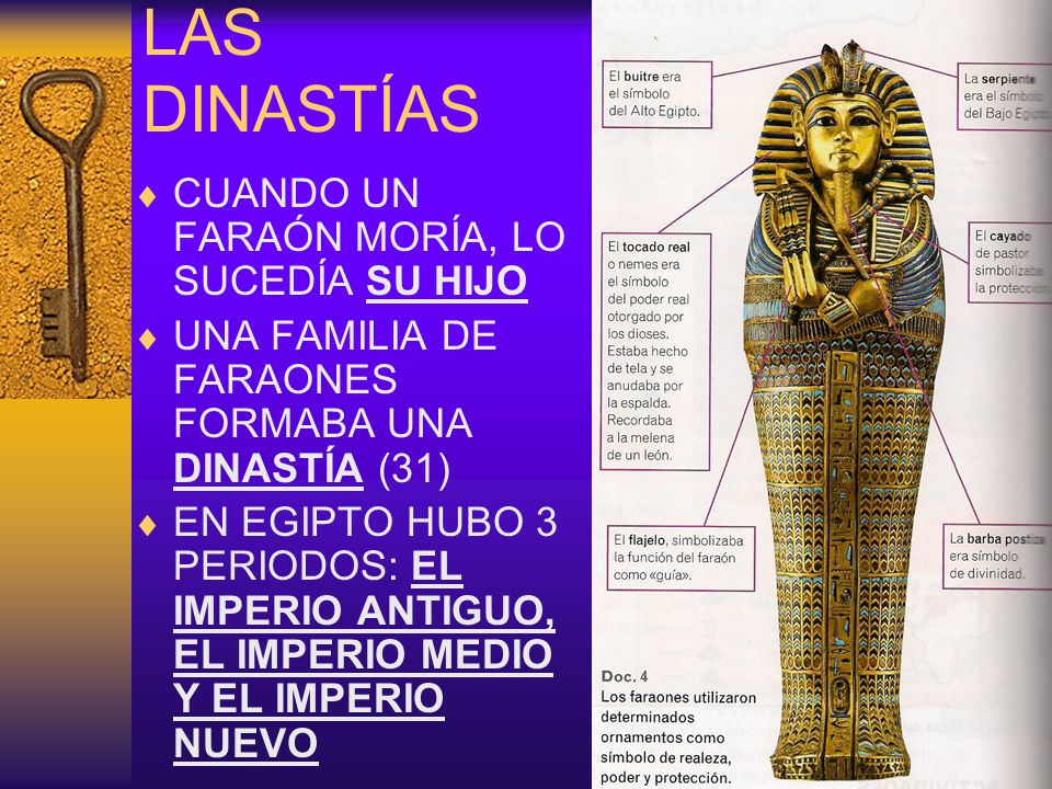 LAS DINASTÍAS CUANDO UN FARAÓN MORÍA, LO SUCEDÍA SU HIJO