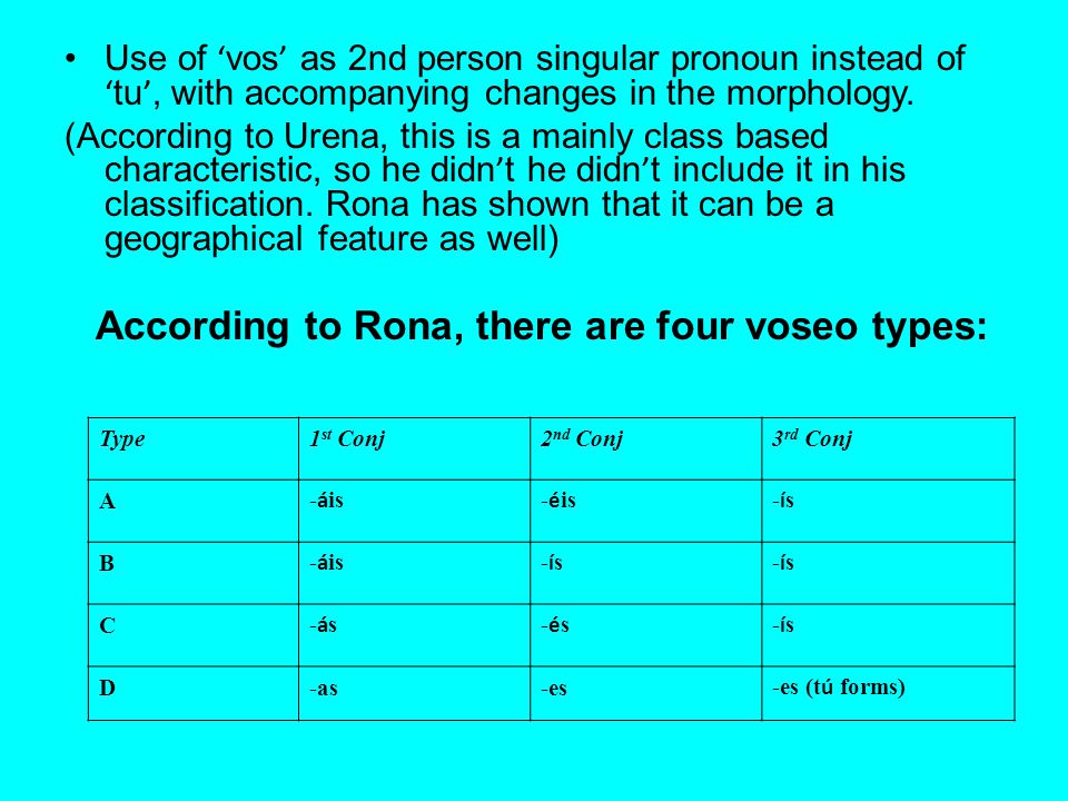 According to Rona, there are four voseo types: