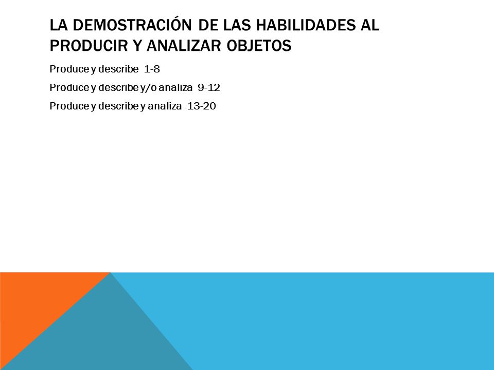La demostración de las habilidades al producir y analizar objetos