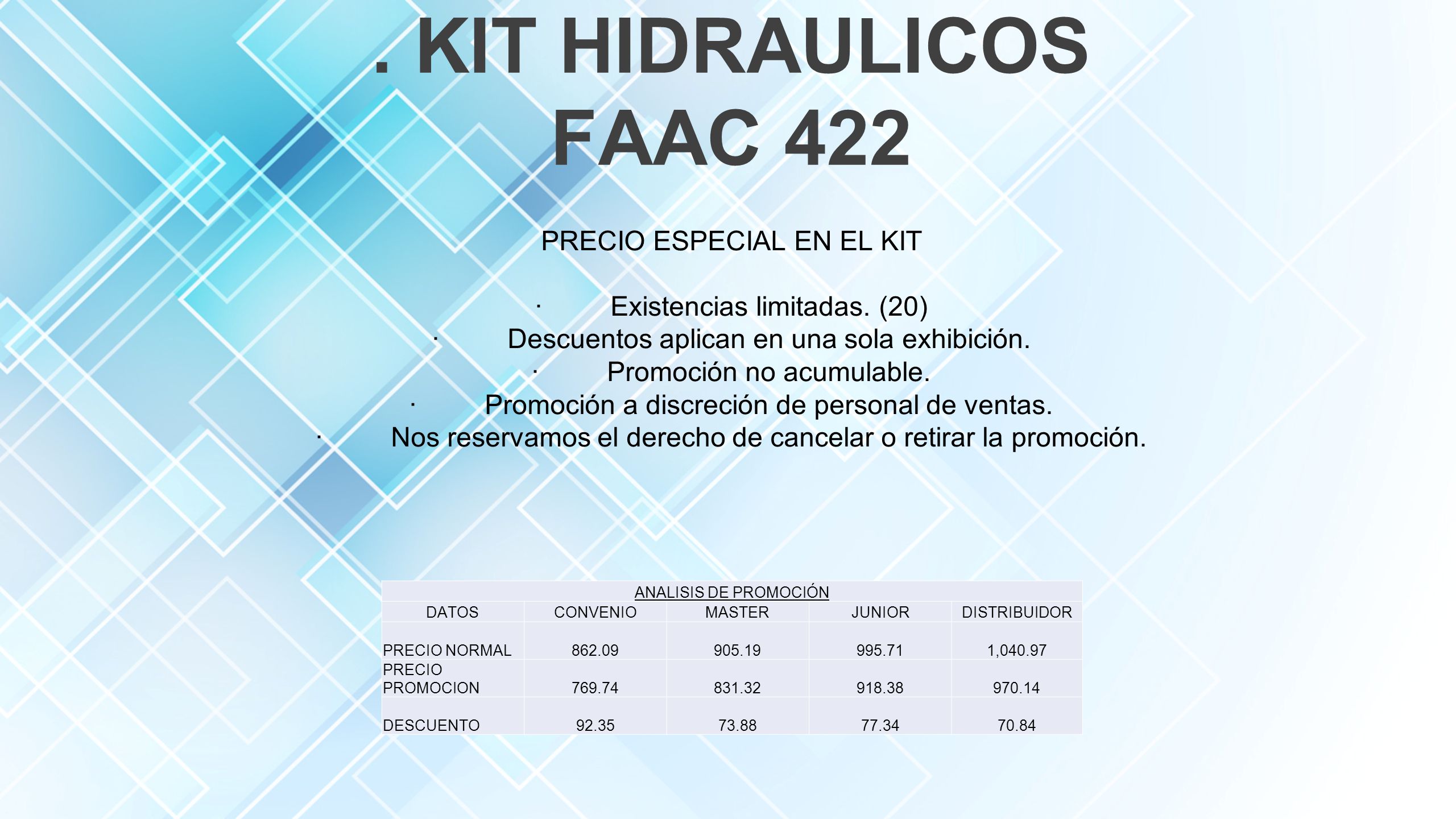 . KIT HIDRAULICOS FAAC 422 PRECIO ESPECIAL EN EL KIT