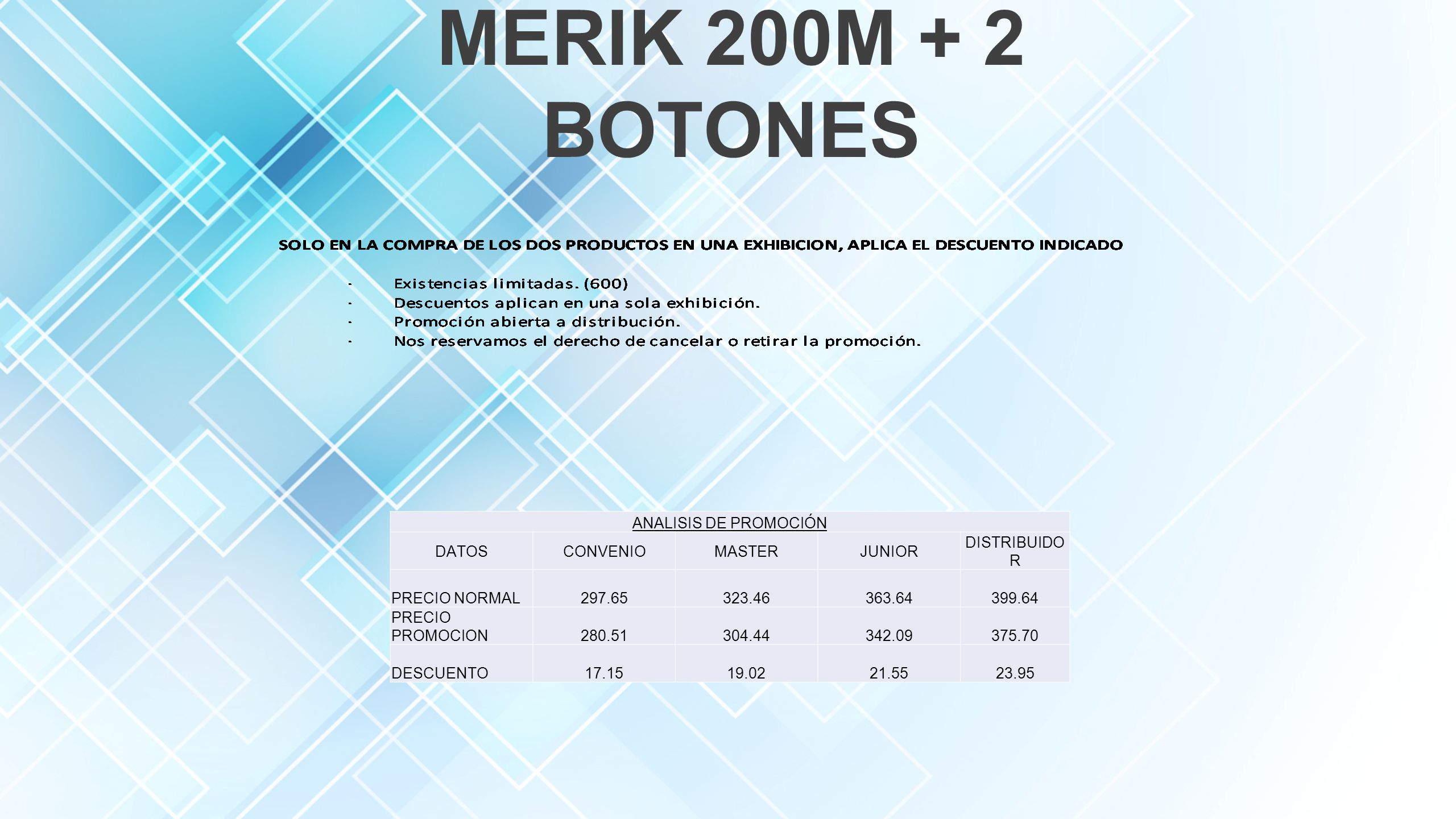 MERIK 200M + 2 BOTONES ANALISIS DE PROMOCIÓN DATOS CONVENIO MASTER