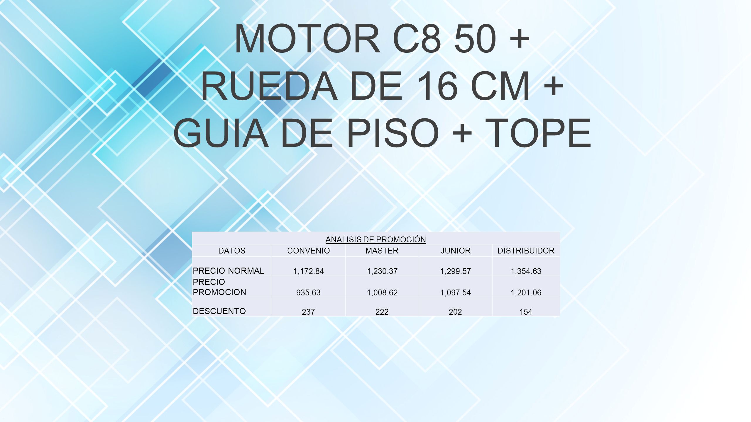 MOTOR C RUEDA DE 16 CM + GUIA DE PISO + TOPE