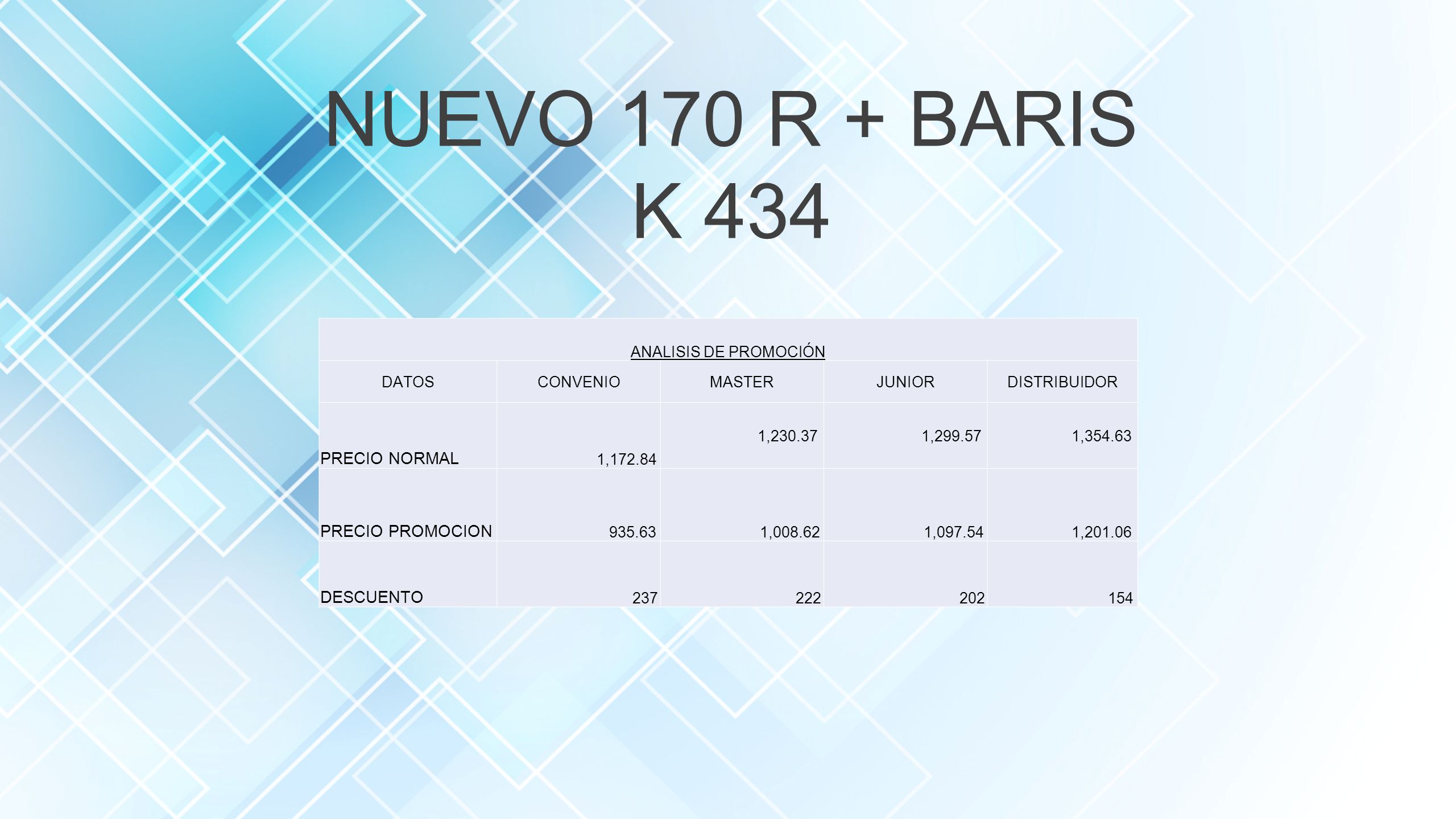 NUEVO 170 R + BARIS K 434 PRECIO NORMAL PRECIO PROMOCION DESCUENTO