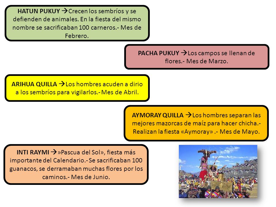 PACHA PUKUY Los campos se llenan de flores.- Mes de Marzo.