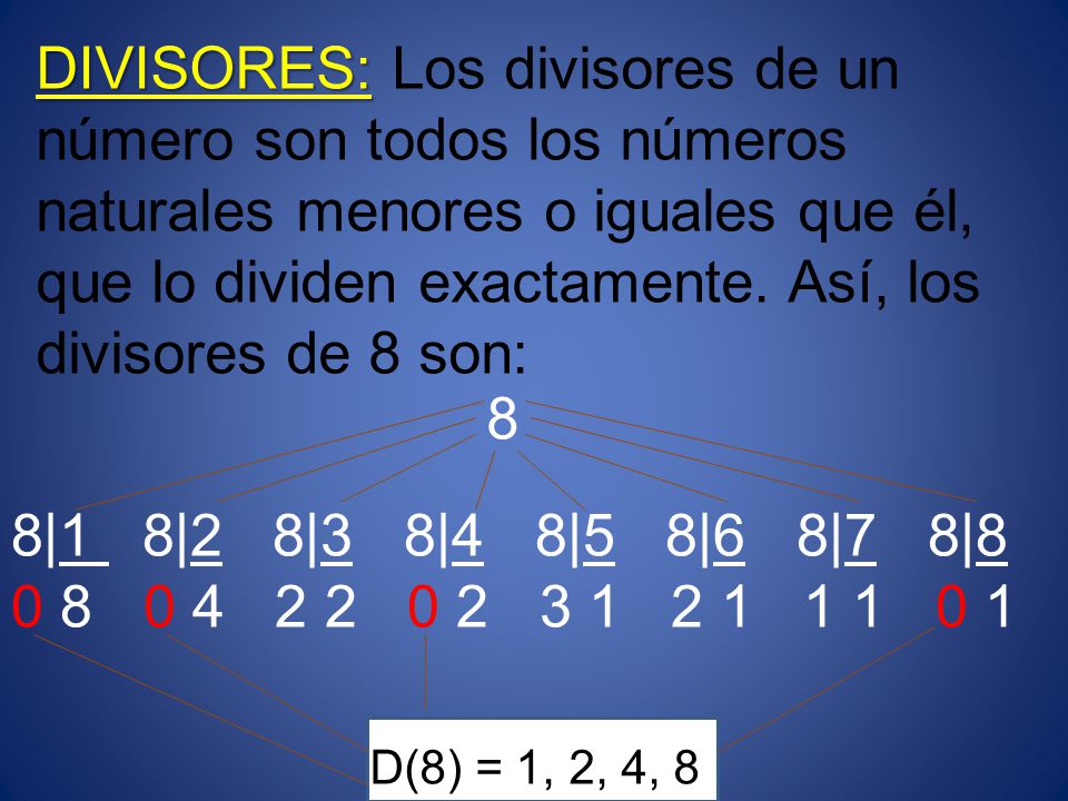 DIVISORES: Los divisores de un número son todos los números naturales menores o iguales que él, que lo dividen exactamente. Así, los divisores de 8 son: