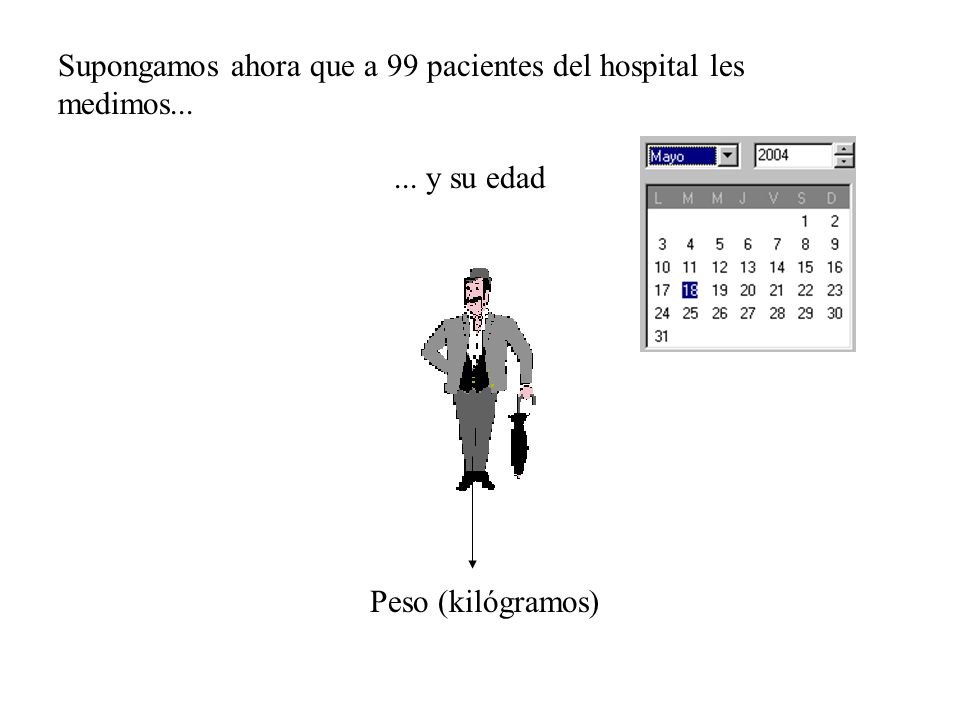 Supongamos ahora que a 99 pacientes del hospital les medimos...