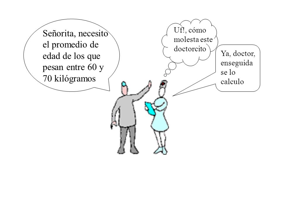 Señorita, necesito el promedio de edad de los que pesan entre 60 y 70 kilógramos