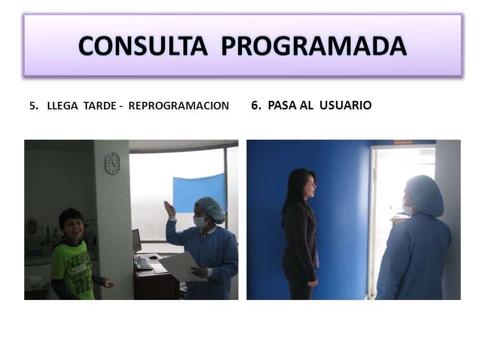 CONSULTA PROGRAMADA 5. LLEGA TARDE - REPROGRAMACION 6. PASA AL USUARIO