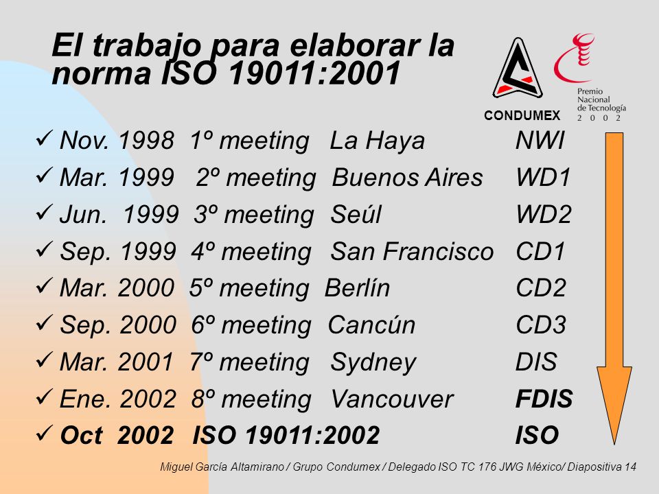 El trabajo para elaborar la norma ISO 19011:2001