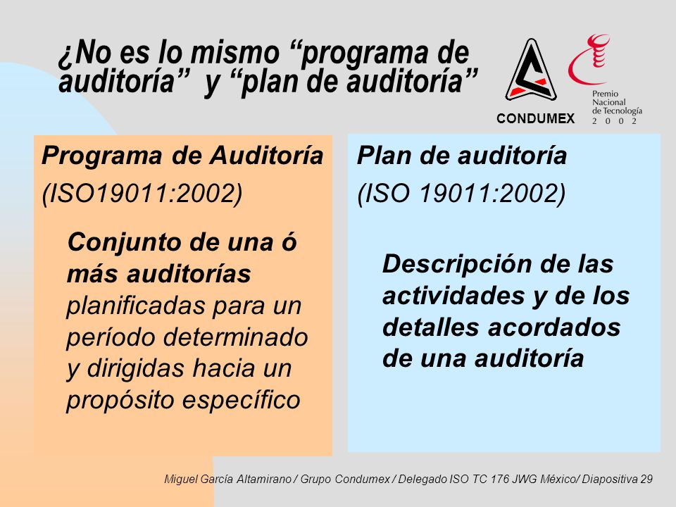 ¿No es lo mismo programa de auditoría y plan de auditoría