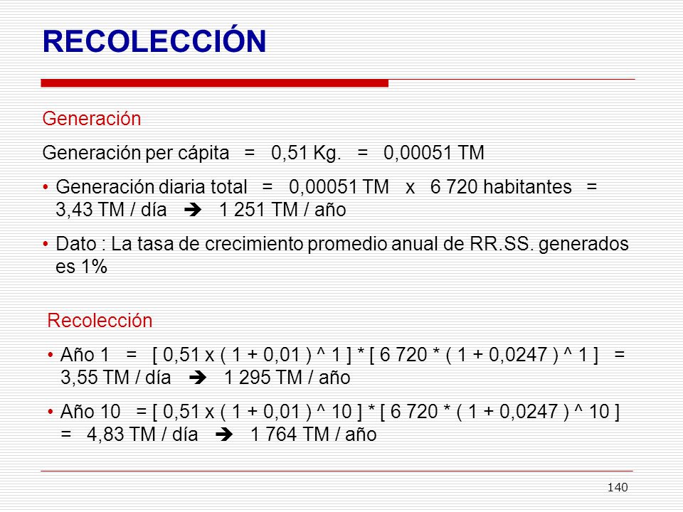RECOLECCIÓN Generación Generación per cápita = 0,51 Kg. = 0,00051 TM