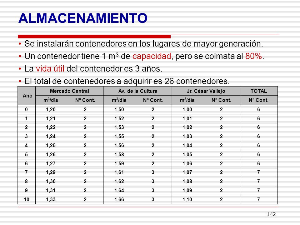 ALMACENAMIENTO Se instalarán contenedores en los lugares de mayor generación. Un contenedor tiene 1 m3 de capacidad, pero se colmata al 80%.