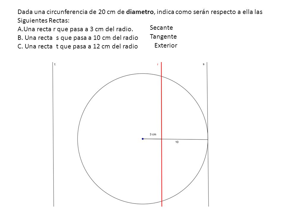 Dada una circunferencia de 20 cm de diametro, indica como serán respecto a ella las