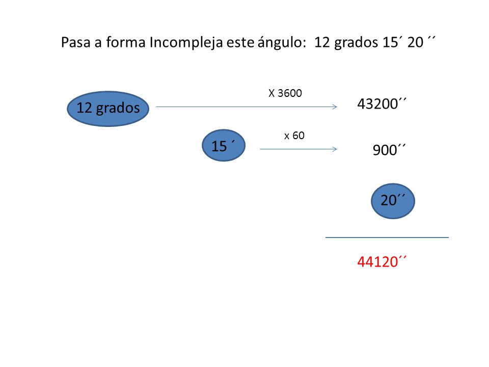 Pasa a forma Incompleja este ángulo: 12 grados 15´ 20 ´´