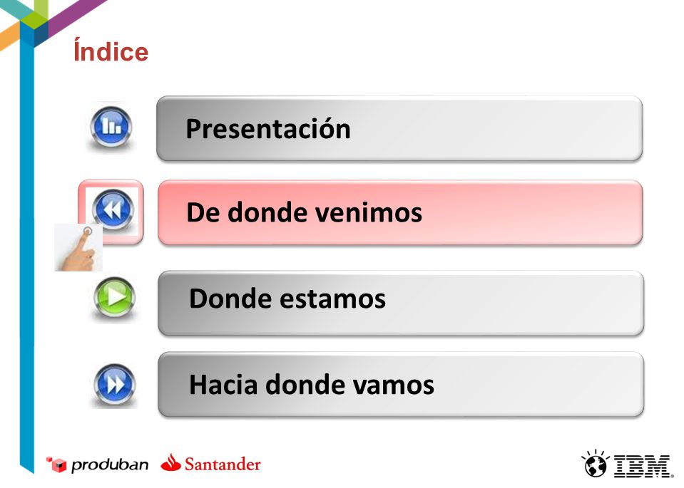 Índice Presentación De donde venimos Donde estamos Hacia donde vamos