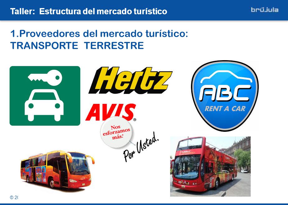 1.Proveedores del mercado turístico: TRANSPORTE TERRESTRE
