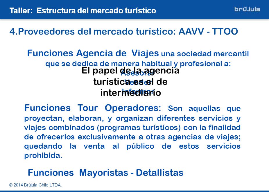 El papel de la agencia turística es el de intermediario