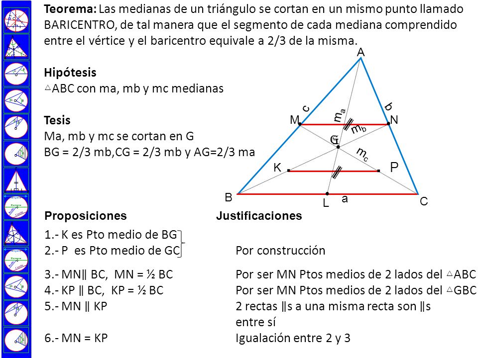 △ABC con ma, mb y mc medianas Tesis Ma, mb y mc se cortan en G