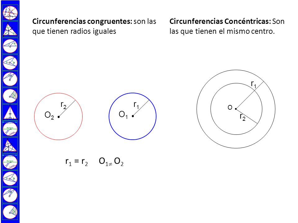 Circunferencias Concéntricas: Son las que tienen el mismo centro.