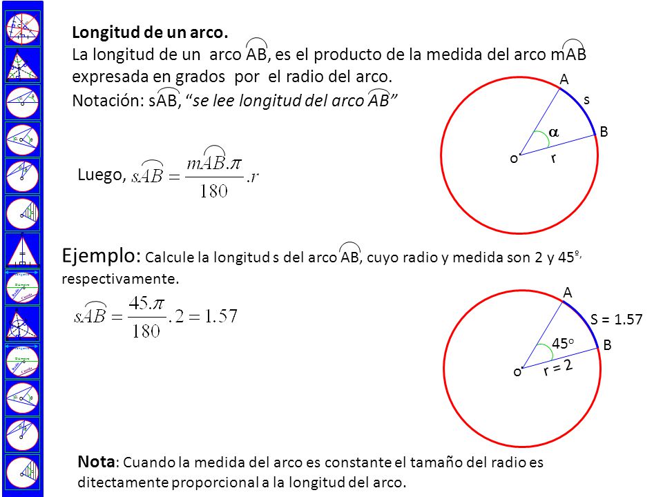   O. A. B. C. Radio. Tangente. Cuerda. Diámetro. Ma. Mb. Mc. a. b.  I. Longitud de un arco.