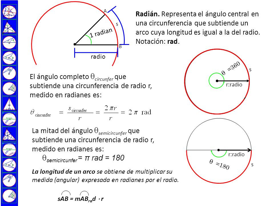   O. A. B. C. Radio. Tangente. Cuerda. Diámetro. Ma. Mb. Mc. a. b.  I. A.