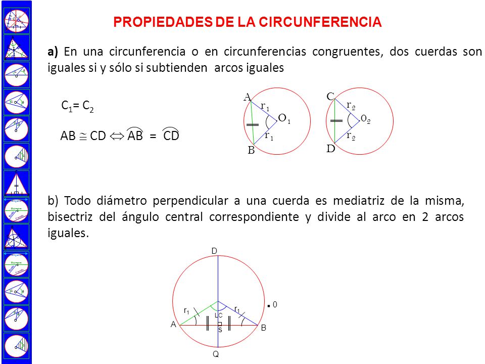 . 0 AB  CD  AB = CD PROPIEDADES DE LA CIRCUNFERENCIA