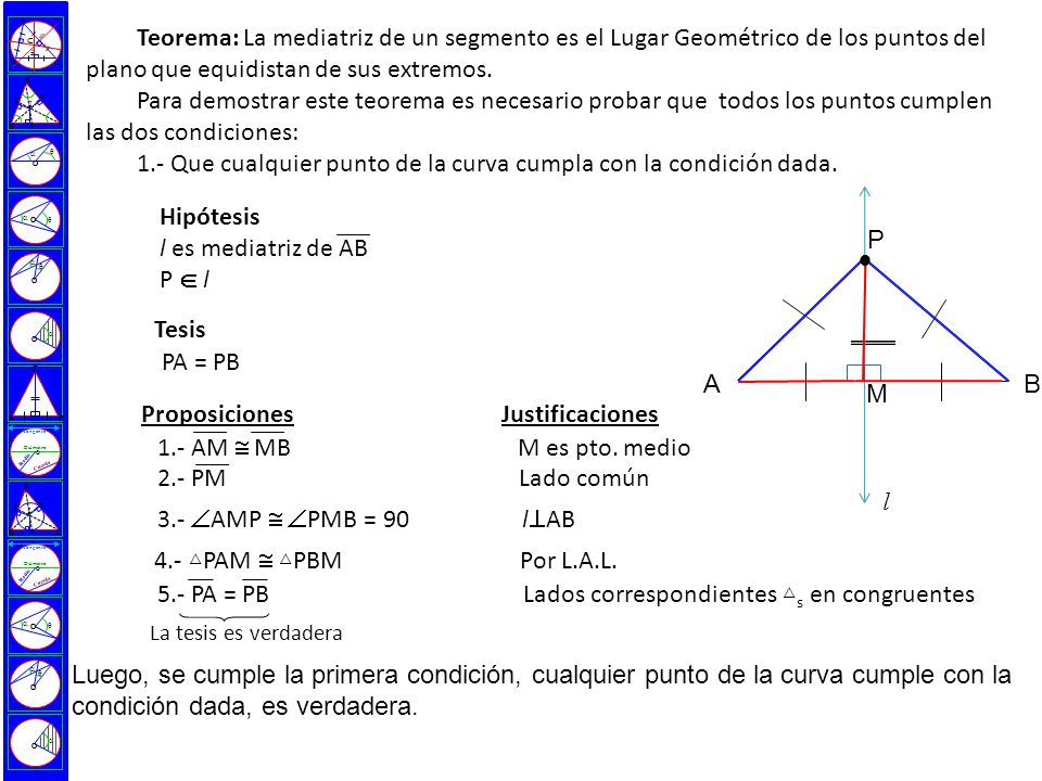   O. A. B. C. Radio. Tangente. Cuerda. Diámetro. Ma. Mb. Mc. a. b.  I.