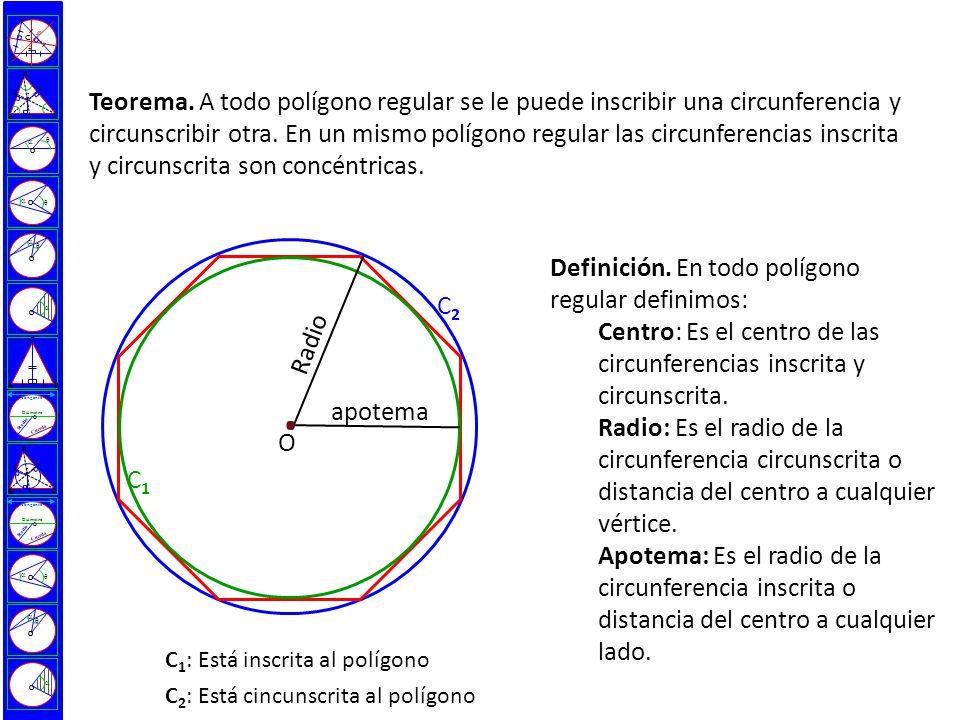   O. A. B. C. Radio. Tangente. Cuerda. Diámetro. Ma. Mb. Mc. a. b.  I.