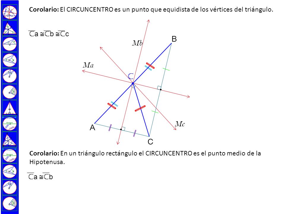   O. A. B. C. Radio. Tangente. Cuerda. Diámetro. Ma. Mb. Mc. a. b.  I.