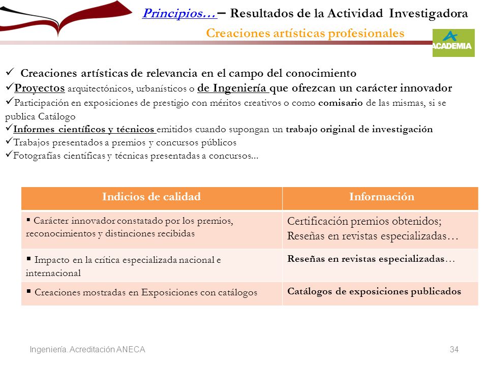 Principios… – Resultados de la Actividad Investigadora Creaciones artísticas profesionales