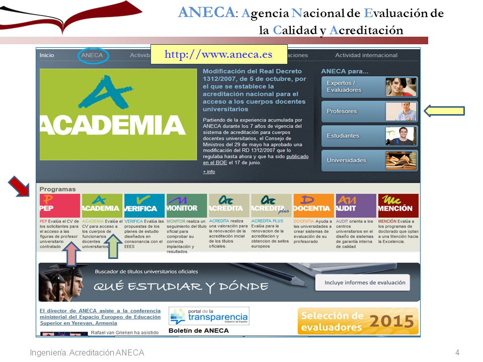 ANECA: Agencia Nacional de Evaluación de la Calidad y Acreditación
