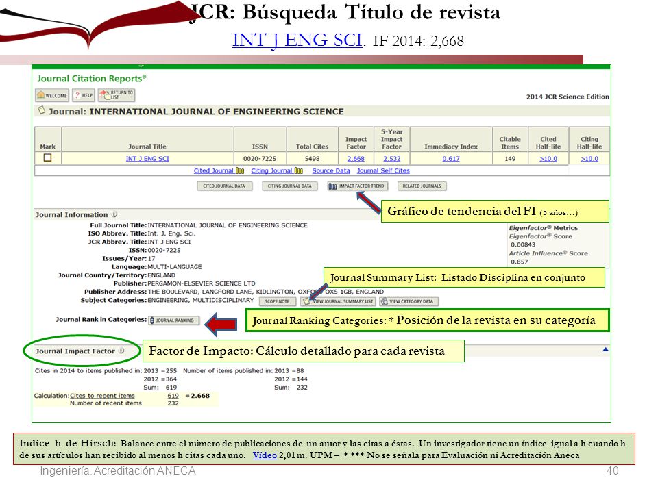 JCR: Búsqueda Título de revista INT J ENG SCI. IF 2014: 2,668