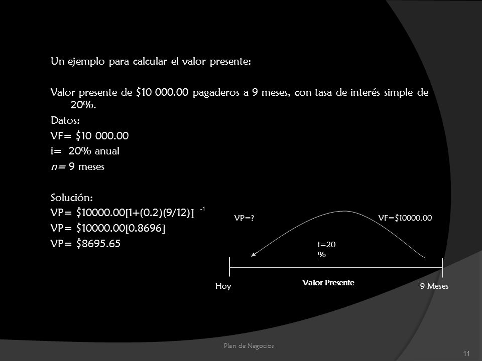 Un ejemplo para calcular el valor presente: Valor presente de $10 000