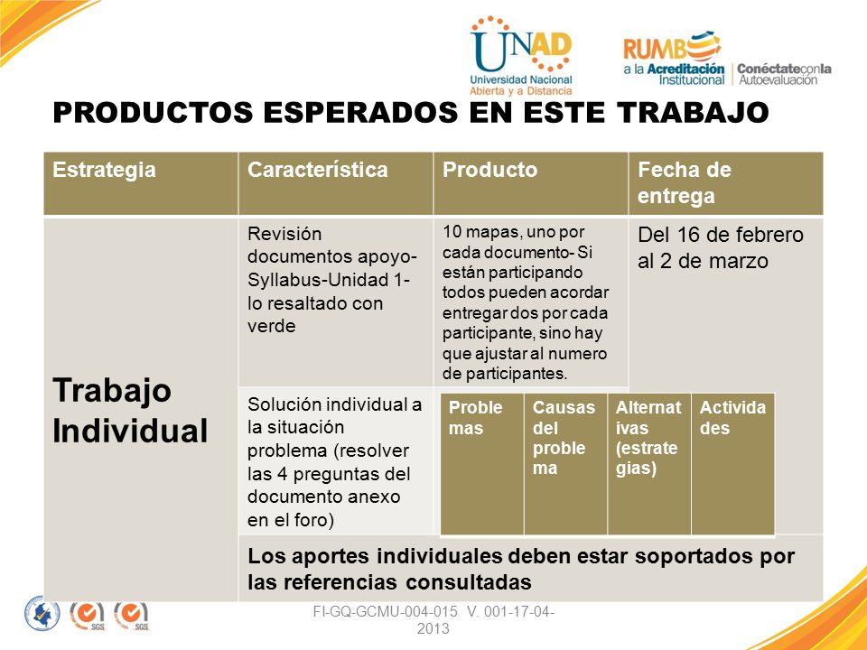 PRODUCTOS ESPERADOS EN ESTE TRABAJO