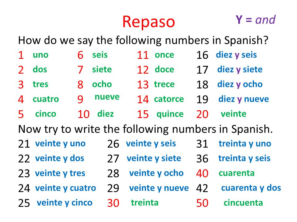 Repaso Y = and How do we say the following numbers in Spanish