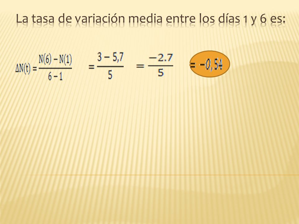 La tasa de variación media entre los días 1 y 6 es: