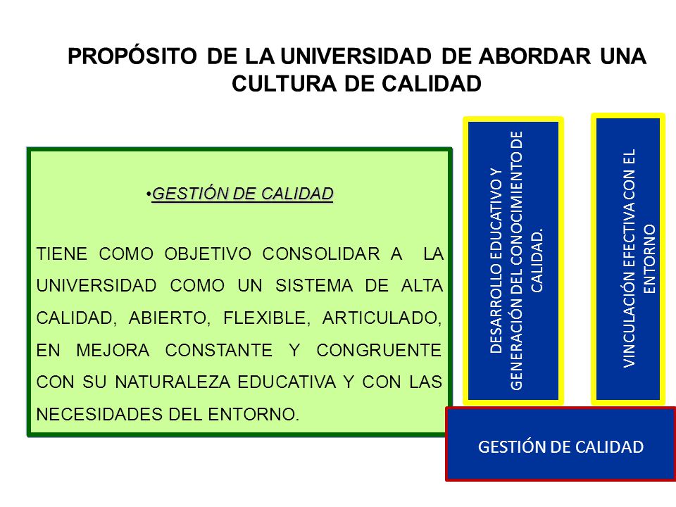PROPÓSITO DE LA UNIVERSIDAD DE ABORDAR UNA CULTURA DE CALIDAD
