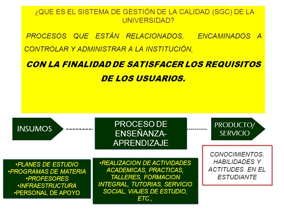 CON LA FINALIDAD DE SATISFACER LOS REQUISITOS DE LOS USUARIOS.