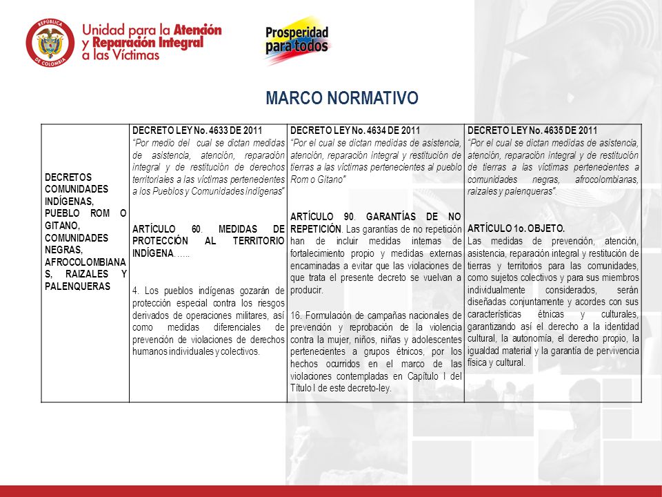 MARCO NORMATIVO DECRETOS COMUNIDADES INDÍGENAS, PUEBLO ROM O GITANO, COMUNIDADES NEGRAS, AFROCOLOMBIANAS, RAIZALES Y PALENQUERAS.
