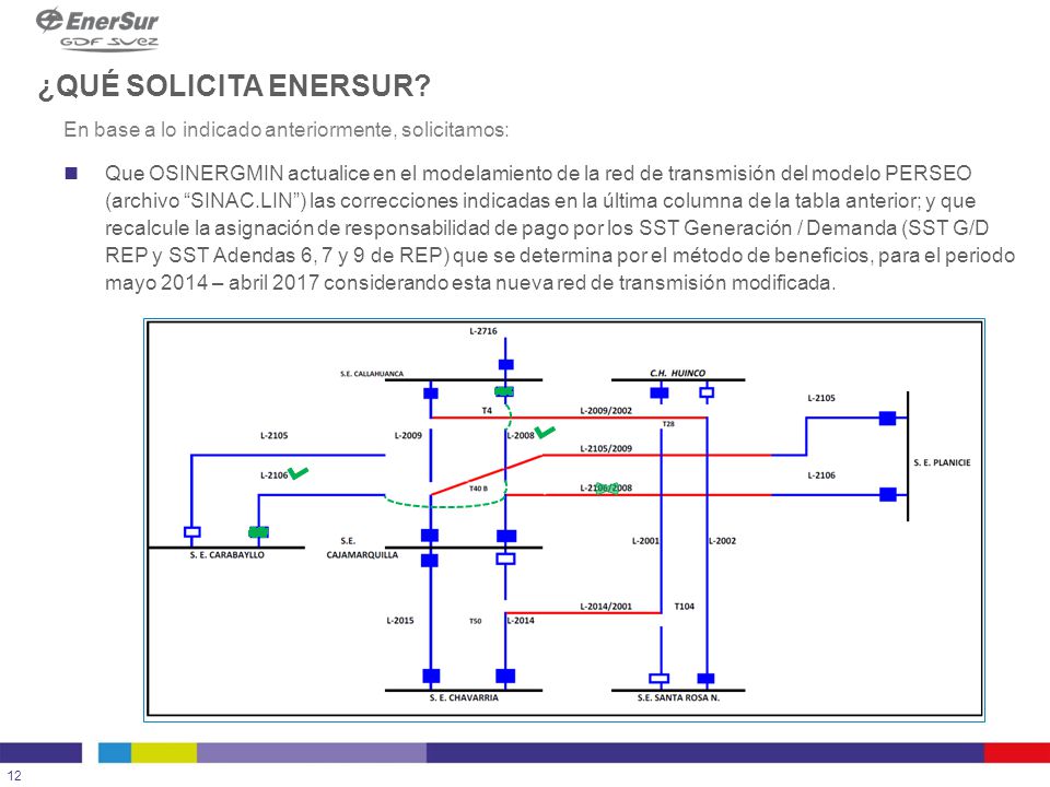 ¿QUÉ SOLICITA ENERSUR En base a lo indicado anteriormente, solicitamos: