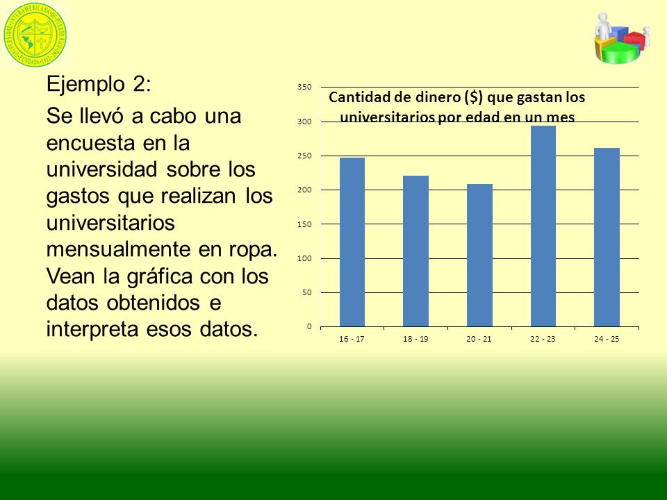 Ejemplo 2: Se llevó a cabo una encuesta en la universidad sobre los gastos que realizan los universitarios mensualmente en ropa.