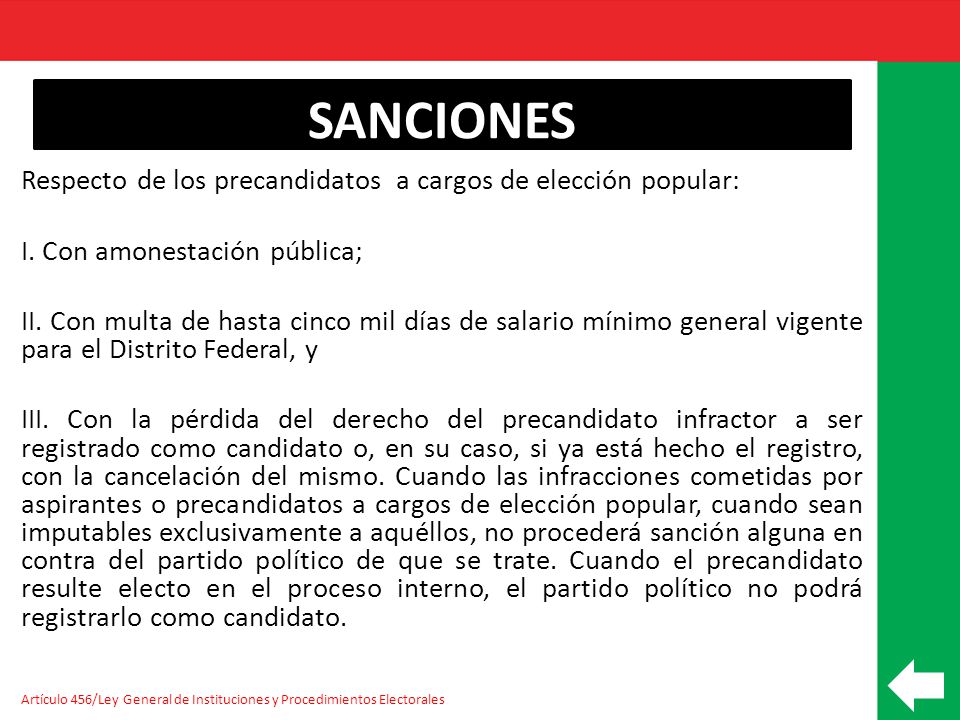 SANCIONES Respecto de los precandidatos a cargos de elección popular: