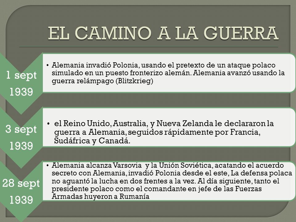 EL CAMINO A LA GUERRA 1 sept sept 28 sept