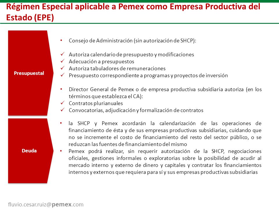 Régimen Especial aplicable a Pemex como Empresa Productiva del Estado (EPE)