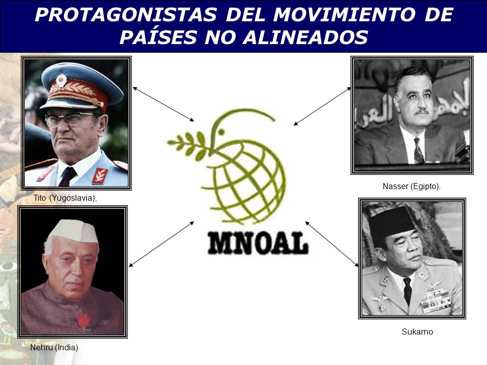PROTAGONISTAS DEL MOVIMIENTO DE PAÍSES NO ALINEADOS