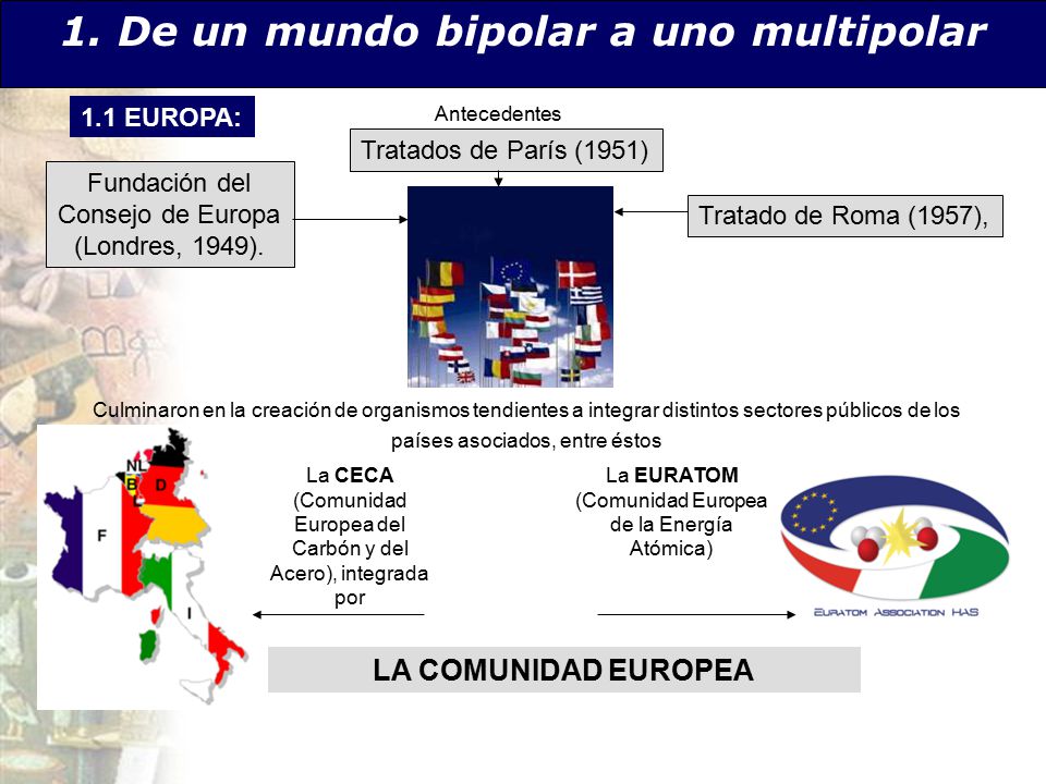 1. De un mundo bipolar a uno multipolar