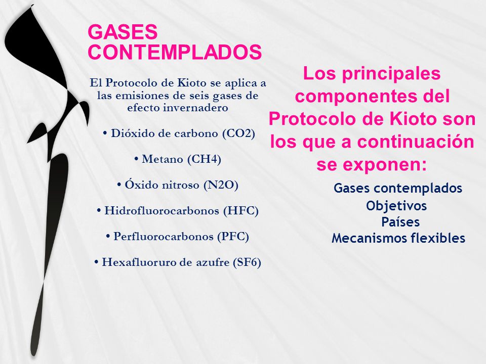 GASES CONTEMPLADOS El Protocolo de Kioto se aplica a las emisiones de seis gases de efecto invernadero.